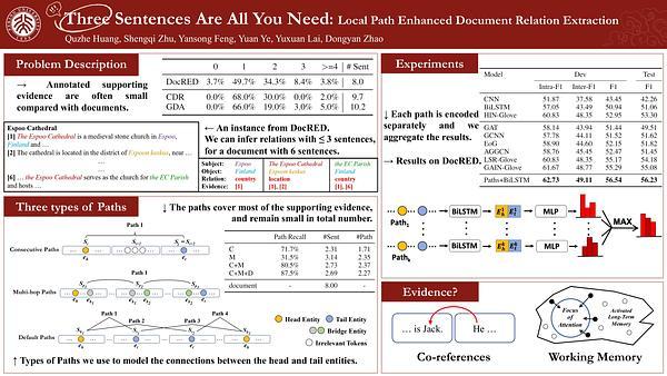 Three Sentences Are All You Need: Local Path Enhanced Document Relation Extraction
