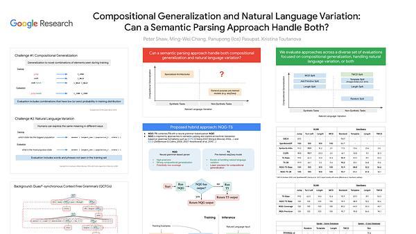 Compositional Generalization and Natural Language Variation: Can a Semantic Parsing Approach Handle Both?