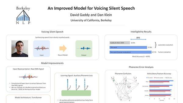 An Improved Model for Voicing Silent Speech
