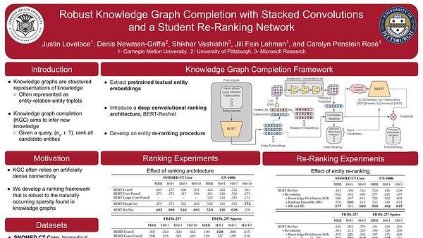 Robust Knowledge Graph Completion with Stacked Convolutions and a Student Re-Ranking Network