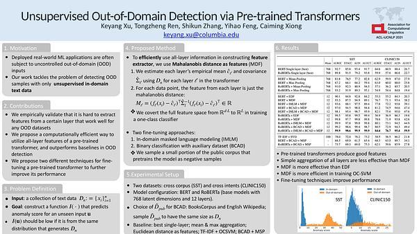 Unsupervised Out-of-Domain Detection via Pre-trained Transformers