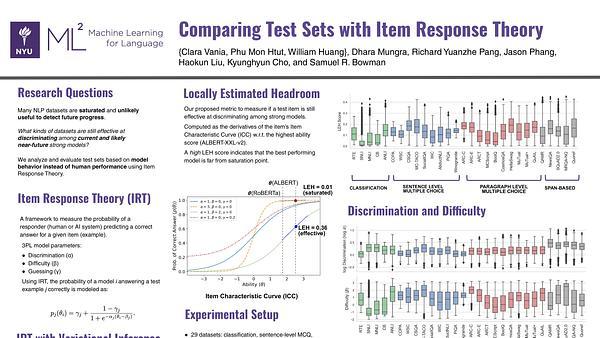Comparing Test Sets with Item Response Theory