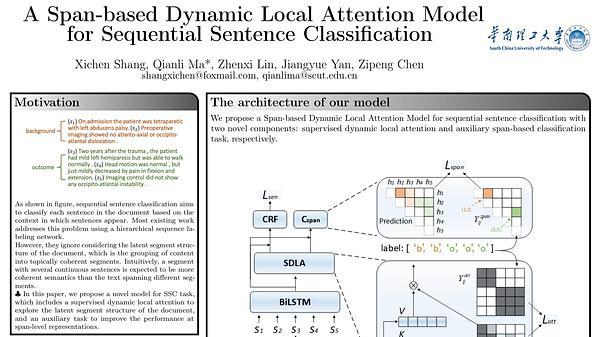 A Span-based Dynamic Local Attention Model for Sequential Sentence Classification