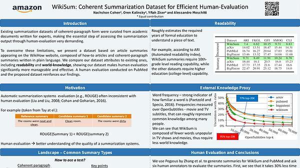 WikiSum: Coherent Summarization Dataset for Efficient Human-Evaluation