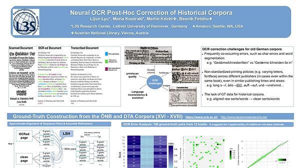 Neural OCR Post-Hoc Correction of Historical Corpora