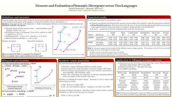 Measure and Evaluation of Semantic Divergence across Two Languages