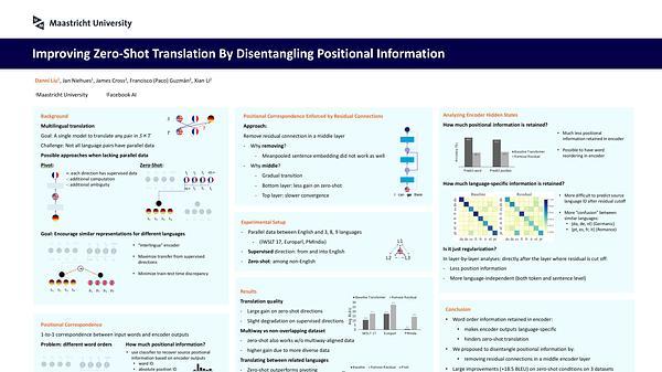 Improving Zero-Shot Translation by Disentangling Positional Information