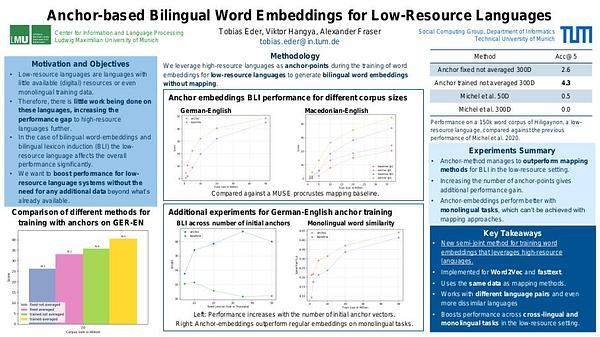 Anchor-based Bilingual Word Embeddings for Low-Resource Languages