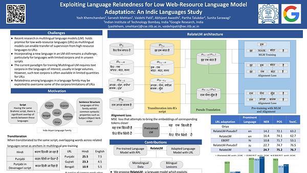 Exploiting Language Relatedness for Low Web-Resource Language Model Adaptation: An Indic Languages Study