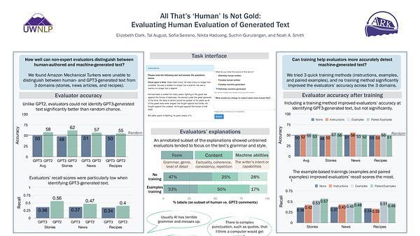 All That's 'Human' Is Not Gold: Evaluating Human Evaluation of Generated Text