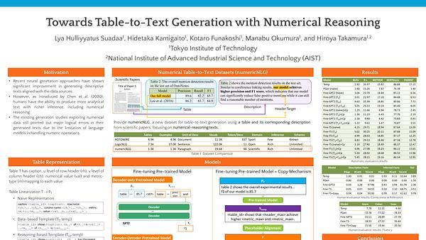 Towards Table-to-Text Generation with Numerical Reasoning