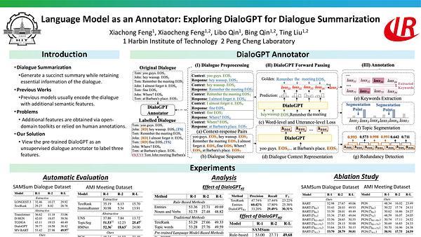 Language Model as an Annotator: Exploring DialoGPT for Dialogue Summarization