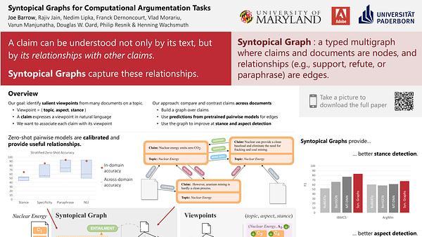 Syntopical Graphs for Computational Argumentation Tasks