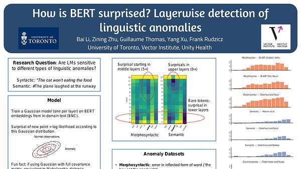 How is BERT surprised? Layerwise detection of linguistic anomalies