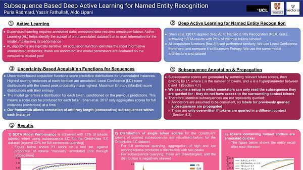 Subsequence Based Deep Active Learning for Named Entity Recognition