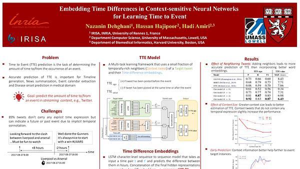 Embedding Time Differences in Context-sensitive Neural Networks for Learning Time to Event