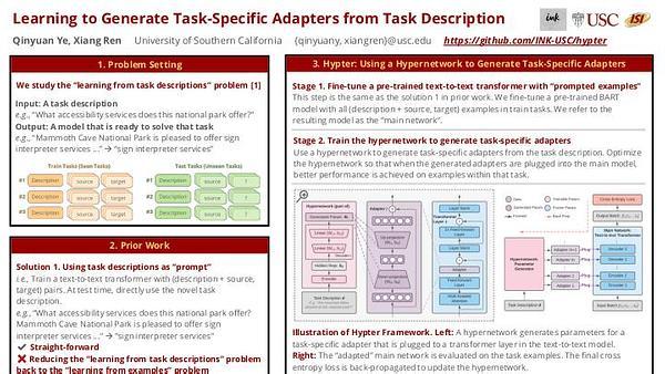 Learning to Generate Task-Specific Adapters from Task Description