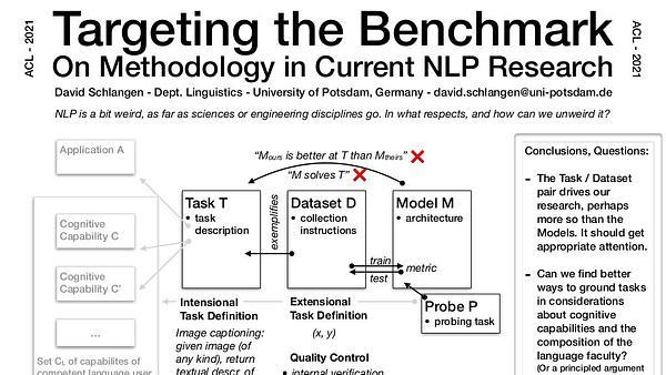 Targeting the Benchmark: On Methodology in Current Natural Language Processing Research