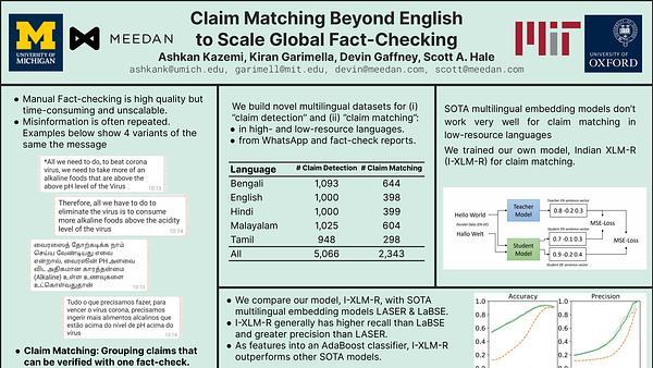 Claim Matching Beyond English to Scale Global Fact-Checking