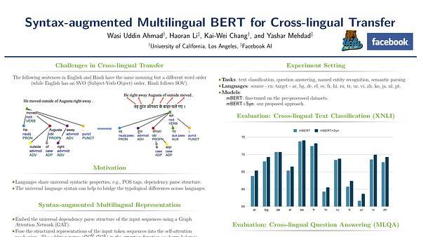 Syntax-augmented Multilingual BERT for Cross-lingual Transfer