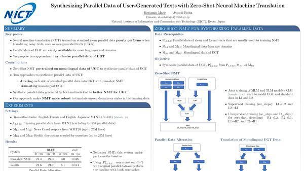 Synthesizing Parallel Data of User-Generated Texts with Zero-Shot Neural Machine Translation