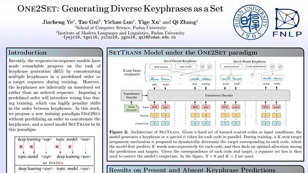 One2Set: Generating Diverse Keyphrases as a Set