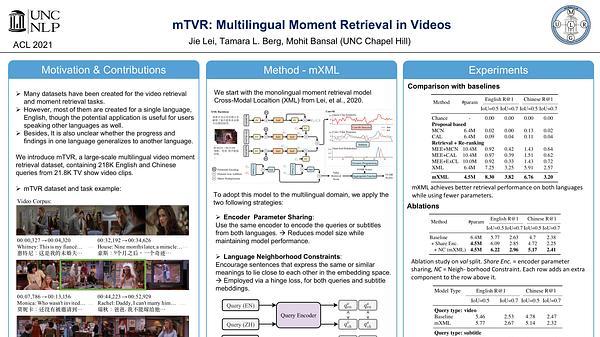 mTVR: Multilingual Moment Retrieval in Videos
