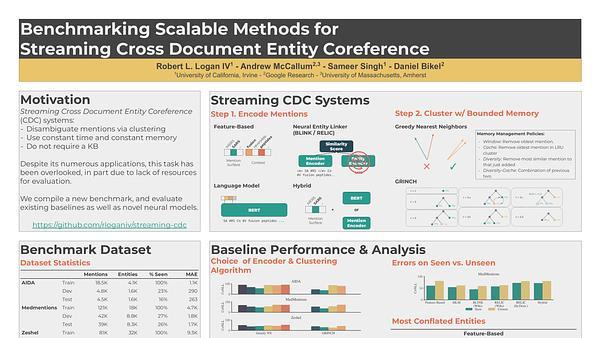 Benchmarking Scalable Methods for Streaming Cross Document Entity Coreference