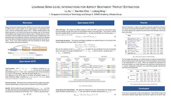 Learning Span-Level Interactions for Aspect Sentiment Triplet Extraction