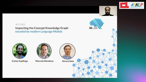 Inspecting the concept knowledge graph encoded by modern language models