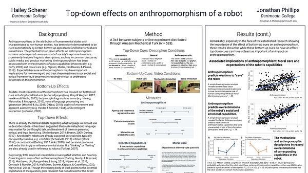 Top-Down Effects on Anthropomorphism of a Robot