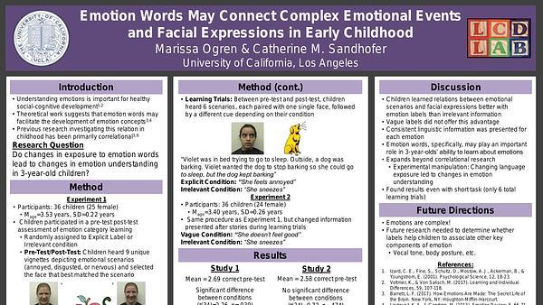 Emotion Words May Connect Complex Emotional Events and Facial Expressions in Early Childhood