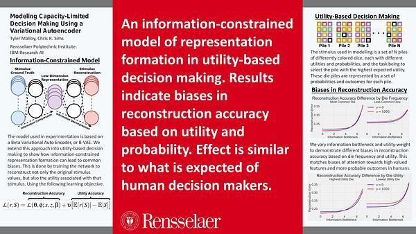 Modeling Capacity-Limited Decision Making Using a Variational Autoencoder