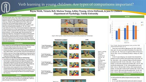 Verb learning in young children: Are types of comparisons important?
