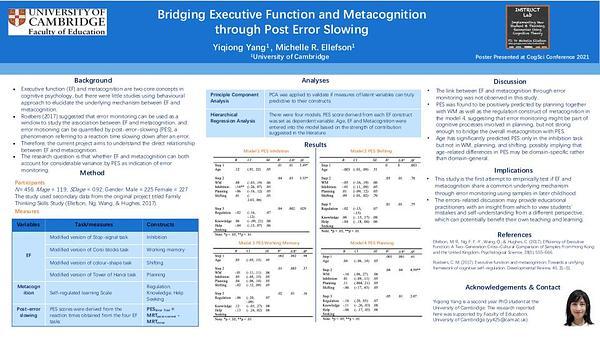 Bridging Executive Function and Metacognition through Post-Error Slowing
