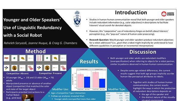 Younger and Older Speakers' Use of Linguistic Redundancy with a Social Robot