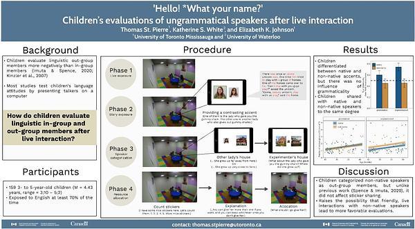 ‘Hello! *What your name?’ Children’s evaluations of ungrammatical speakers after live interaction