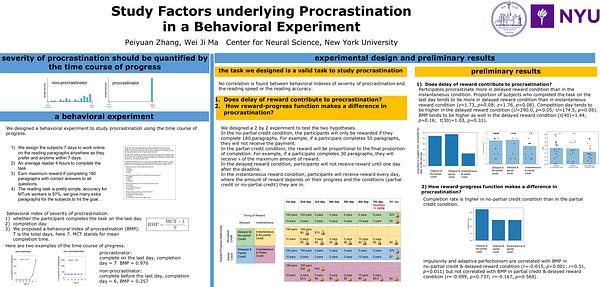 Designing a behavioral experiment to study the factors underlying procrastination