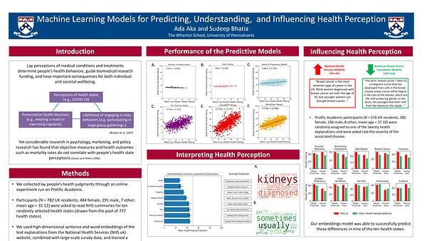 Machine Learning Models for Predicting, Understanding, and Influencing Health Perception
