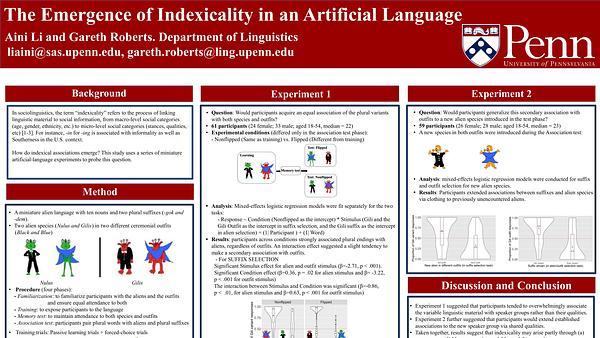 The emergence of indexicality in an artificial language