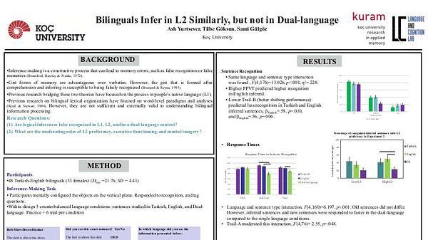 Bilinguals Infer in L2 Similarly, but not in Dual-language