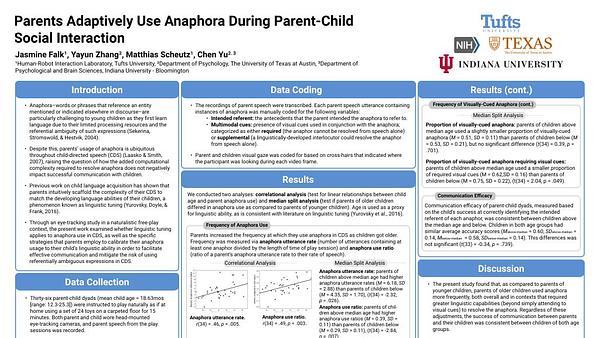 Parents Adaptively Use Anaphora During Parent-child Social Interaction