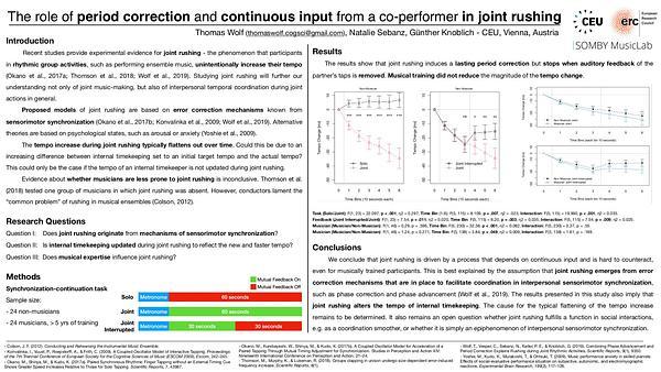 The role of period correction and continuous input from a co-performer in joint rushing