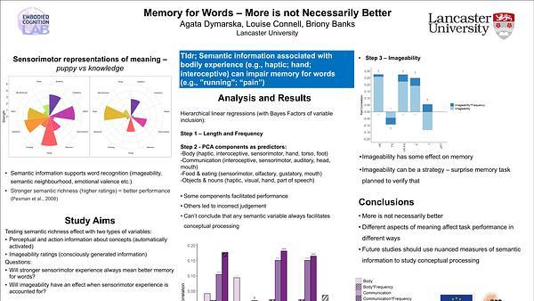 More is not necessarily better – how different aspects of sensorimotor experience affect recognition memory for words