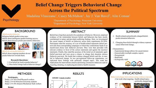 Belief Change Triggers Behavioral Change