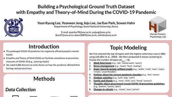 Building a Psychological Ground Truth Dataset with Empathy and Theory-of-Mind During the COVID-19 Pandemic