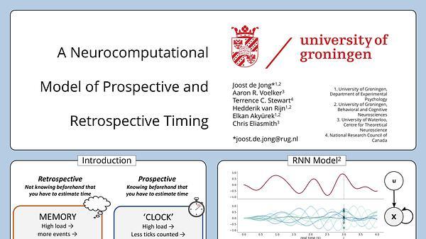 A Neurocomputational Model of Prospective and Retrospective Timing
