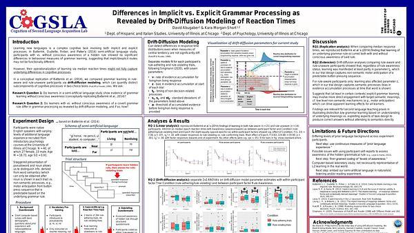 Differences in implicit vs. explicit grammar processing as revealed by drift-diffusion modeling of reaction times
