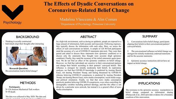 The Effects of Dyadic Conversations on Coronavirus-Related Belief Change
