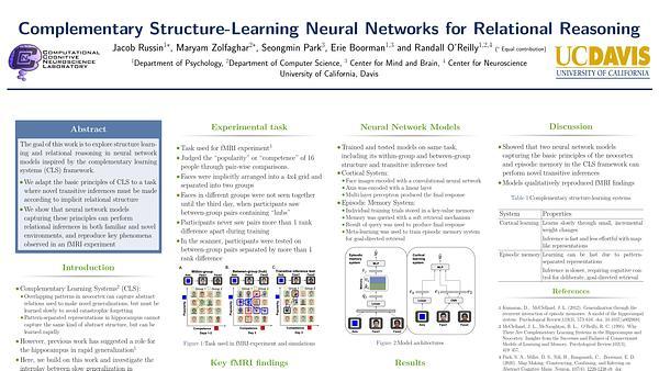 Complementary Structure-Learning Neural Networks for Relational Reasoning